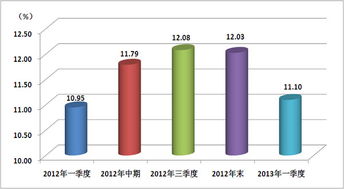 163406持有股是创业板的吗