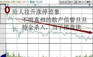 张叔叔买了一种股票，该股票去年跌了20%。请你帮张叔叔算一算，这种股票今年上涨百分之几才能保值？