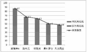 深发展股票退市了吗