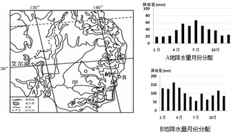 股票的涨跌主要是由于哪些因素决定的？