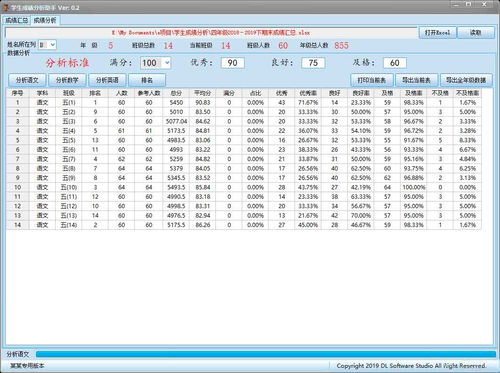 学生成绩分析助手下载 成绩分析工具免费版下载 
