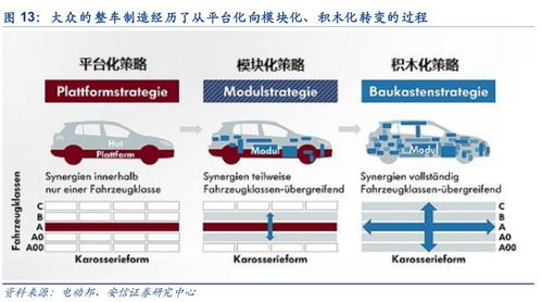 我安信证券的手续费是千分之三。算高吗？怎样调低？？怎么算的呢。卖1000块收3块？