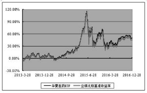 全国有多少个股票托管中心