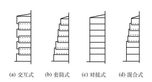 探析浮顶油罐和内浮顶油罐