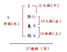 地格是什么意思 先知宝宝起名网 