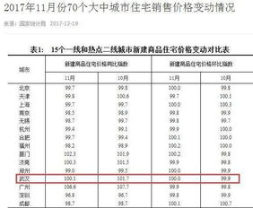 8月中国制造业采购经理指数为51.7 环比涨0.3 