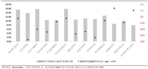 招商银行信用卡好还是光大,光大信用卡和招行的信用卡哪家的好