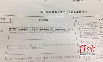 罚没款(罚没款和罚款一样吗)