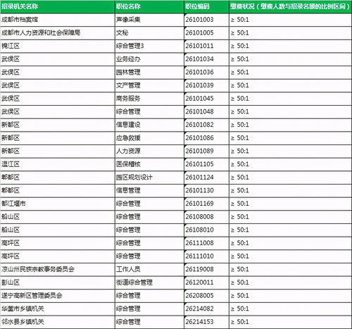 2023年国家司法考试报名时间 (2020年司法考试报名和考试时间)