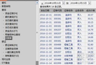 投股票每次·20%算不算小投?仓位是不是太低了？