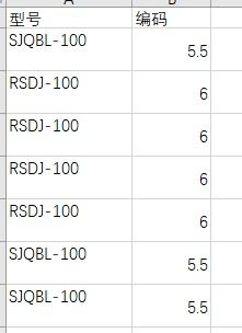 怎么公式实现excel同表格,同样的名称,输入一个数值,其他的自动同步输入 