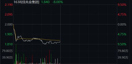 8月的暴跌行情为何周五又再次出现？