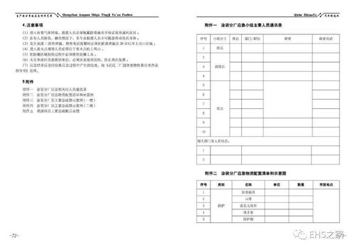 最新 2020版 应急预案编制导则 解读及新旧对比 附官方发布预案范本汇编