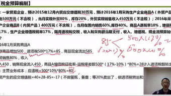 土地增值税计算方法及实例