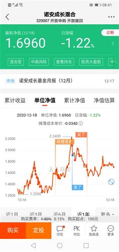 谁能谈谈如何能快进快出的操作手法,或者高明的高抛低吸手法?(炒股票)