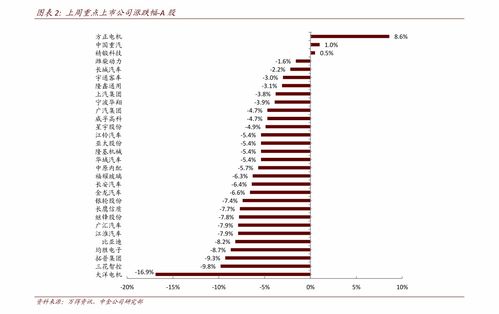 深度解析!中华香烟厂家批发价格表大全“烟讯第11372章” - 4 - 680860香烟网