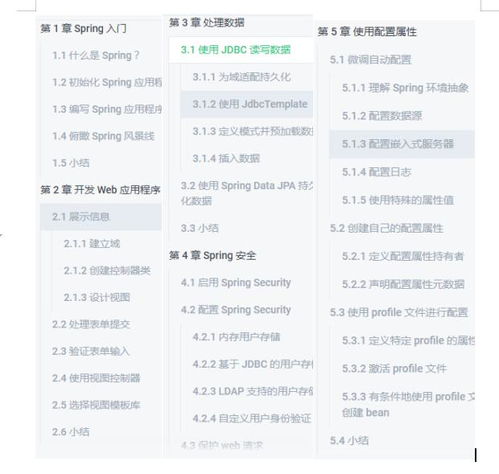 太绝了 阿里程序员带你玩转Spring 脑图 实战五 面试百问 知识总结