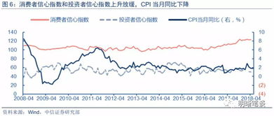 股市对国家经济存在哪些方面的影响？它存在的最大的意义在哪里？国家为什么允许股市的存在？