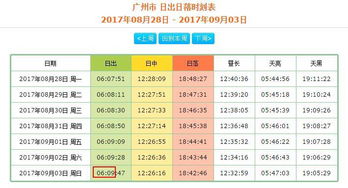 中奖 免费10张 1500元 无门槛现金抵用券 