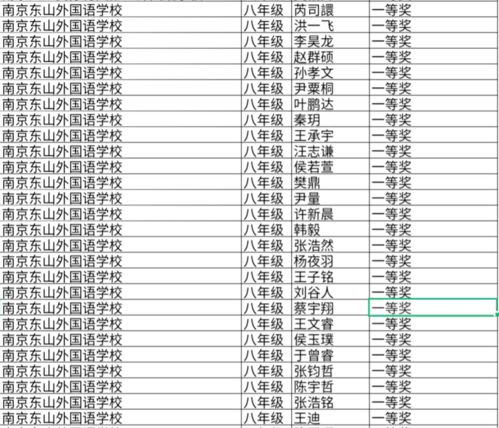 喜报 我校213名同学获江苏省初中数学文化节奖项