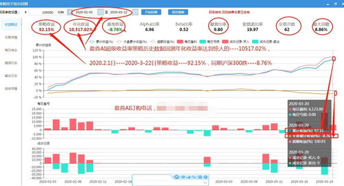 人人持股和人人炒股是什么意思