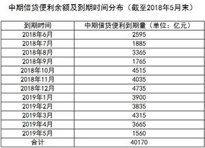 什么是中国人民银行的货币政策