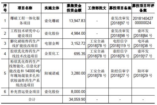 股份有限公司发行股票，考虑发行费用及相关税费，记入，股本，科目的金额是()