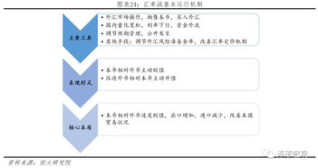 注册公司时，占有80%的股份没有出钱应该承担什么责任?