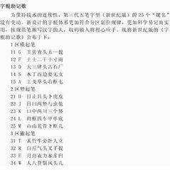 五笔字型键名字是什么 具体是哪些 