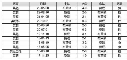 中国足球当前成绩预测排名：球队实力逐渐崛起，冲击亚洲足坛新高