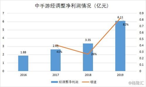 短标题：杨德龙倡议长线投资布局，利用A股市场波动机会