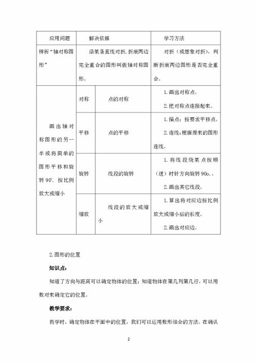 青岛版六三制数学六年级下册 图形的位置与运动 知识点及典型题目训练 含答案 