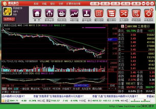 通金魔方炒股软件怎么样呢，通金魔方炒股软件好用吗