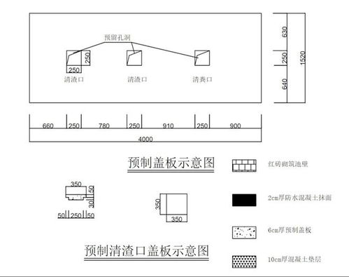 有宅乡墅 农村自建房,化粪池怎么做 最详细的教程来了