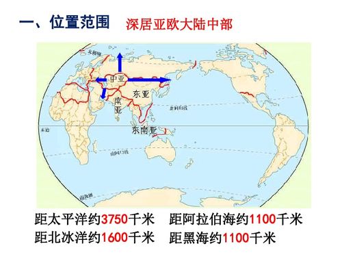 中亚有多少个斯坦国 斯坦名字由何而来 从国名可看出民族主体