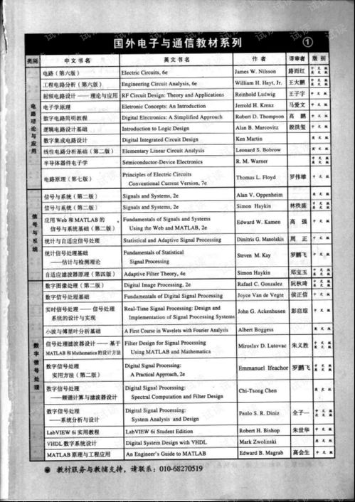 宜宾论文查重系统-技术先进、准确率高