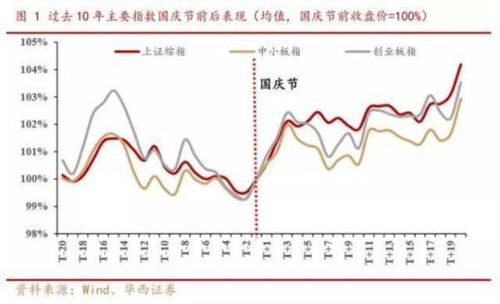 人均持股评测值是什么意思？是大好还是小好？详细说明！谢谢！