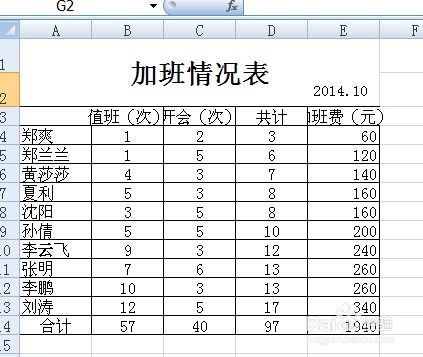 引标题、主标题、副标题什么意思啊(举例说明)