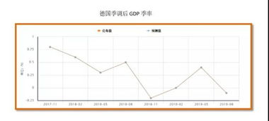 七大利好有望发酵：2023年7月26日涨停板预测