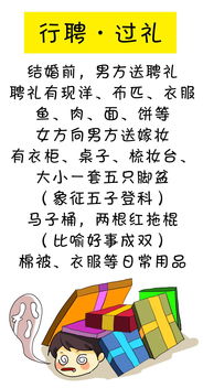 在南昌结婚的人注意了,你很可能要经历这些事 