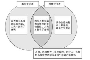 西部世界 火了 但机器人是否产生自我意识 