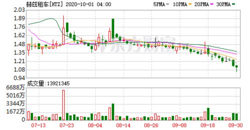 上市公司发行的股票，如果公司倒闭我怎样拿到钱