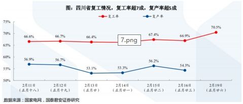 行情力度的大小要怎么预判