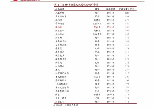 谱查重功能全面升级,助力学术研究迈向新高度