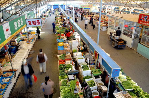 农贸市场里卖肉哪个地理位置好