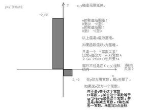 如何求曲线的拐点坐标