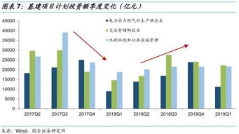 煤矿，金属非金属矿山等工矿企业有哪些