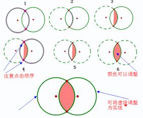 如何用几何画板给相交两圆公共部分涂颜色 