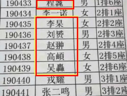 我国使用较多的 名字 ,00后 10后容易中招,你家孩子在其中吗