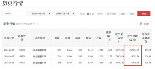 有未付的群收款会被提醒吗微信群收款会自动提醒几次